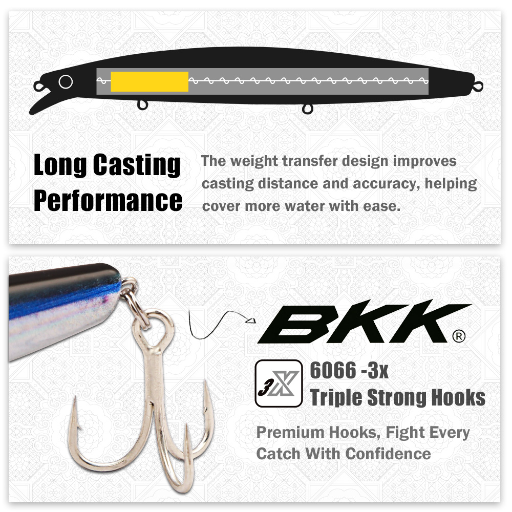 B&U Tuzlu Su Minnow Balıkçılık - Fishing Hook Treble incelemesi ve fiyatı