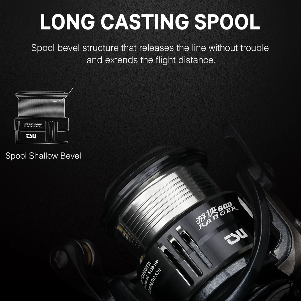 TSURINOYA RANGER 800 1000S 200 - Kastking Reel Zephyr incelemesi ve fiyatı