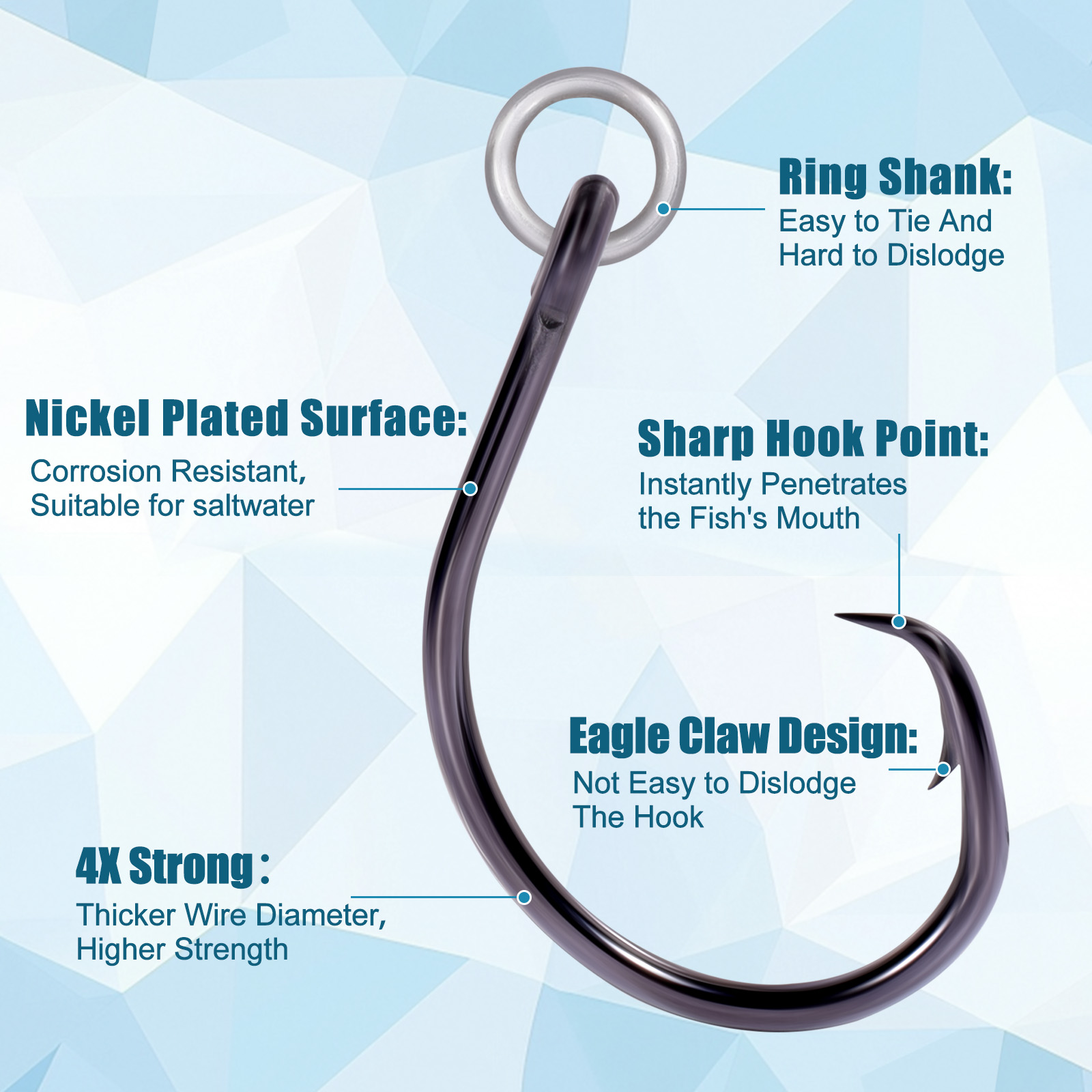 9 KM Daire Kanca Balıkçılık Ha - Fishing Hook Circle incelemesi ve fiyatı