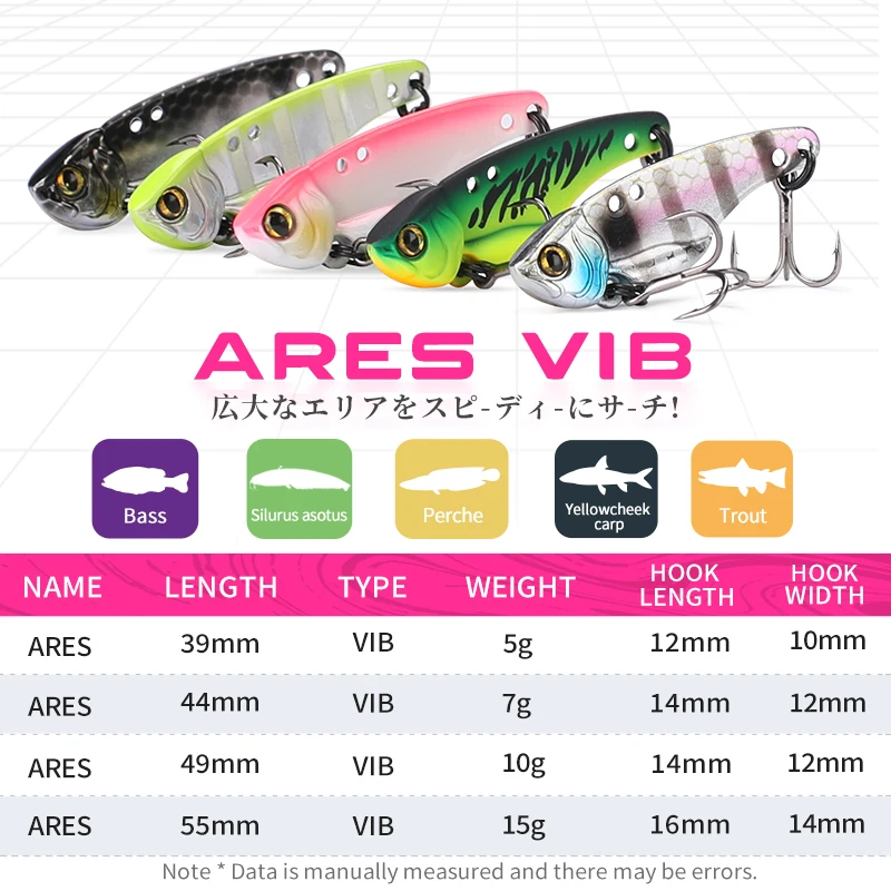 TSURINOYA Balıkçılık Sert Cazi - Fishing Hook Treble incelemesi ve fiyatı