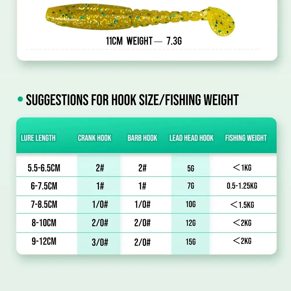 HISTAR 1 torba yüksek elastiki - Fishing Hook Assortment incelemesi ve fiyatı