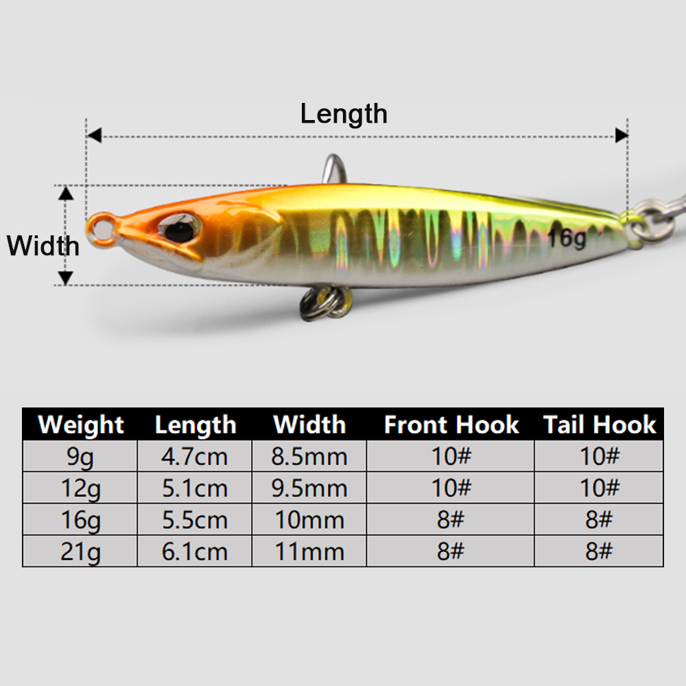Jig Balıkçılık Yemleri Metal J - Fishing Hook Treble incelemesi ve fiyatı