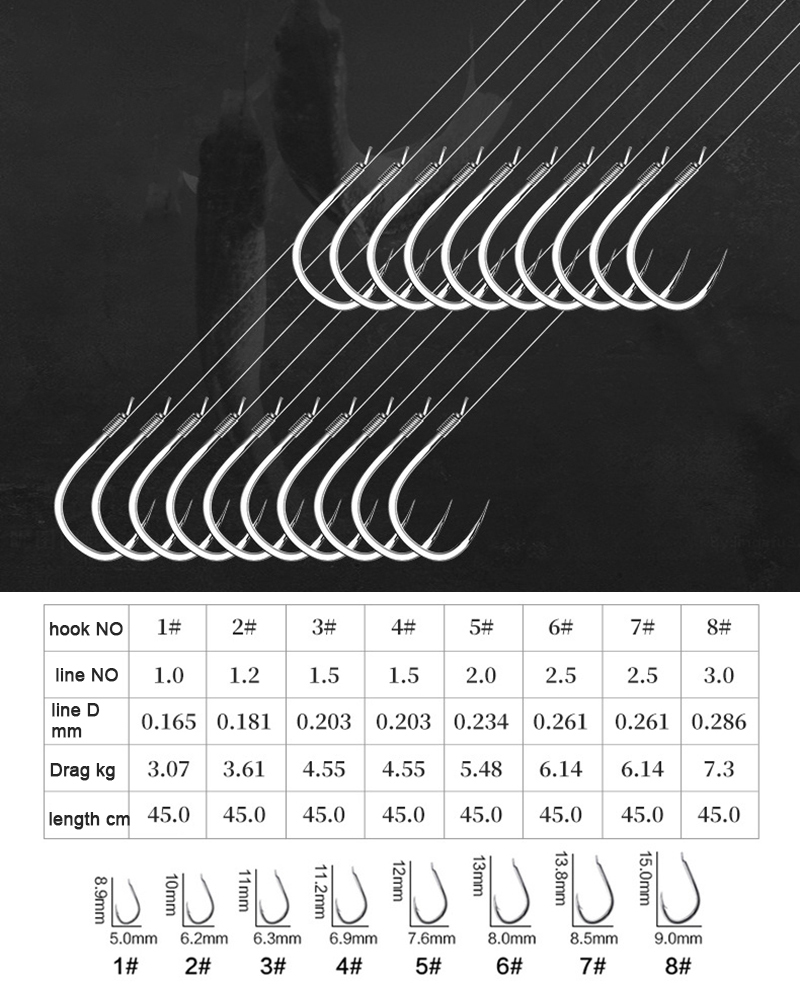 10 çift Balıkçılık Kanca Atkı  - Fishing Hook Assortment incelemesi ve fiyatı