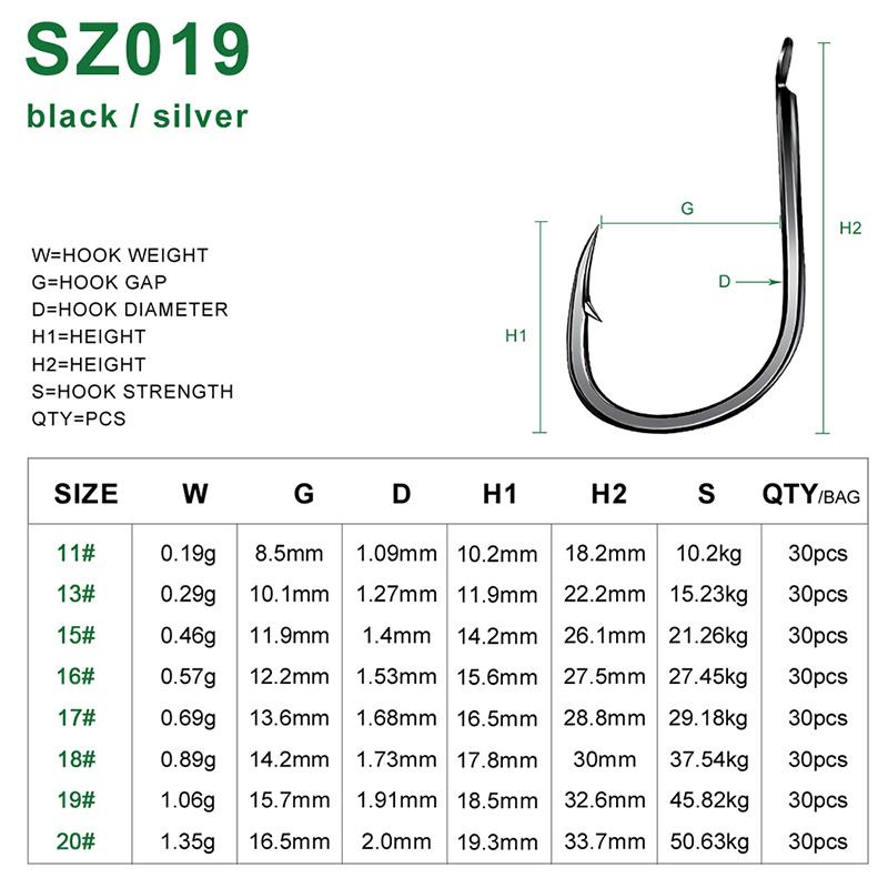 PROBEROS 30 adet yüksek karbon - Fishing Hook Offset incelemesi ve fiyatı